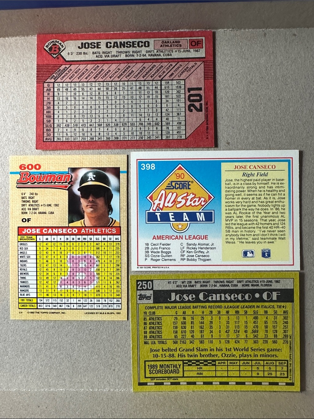 Jose Canseco & Mark McGwire Oakland A’s Bash Bros. Lot of 20 - Picture 5 of 11